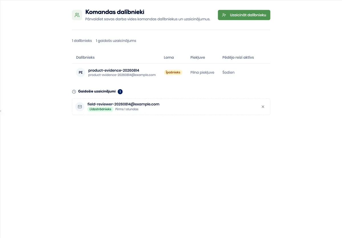 Īsts Better Yield komandas skats ar izdomātu īpašnieku un vienu neapstiprinātu uzaicinājumu sadarbības lietotājam.