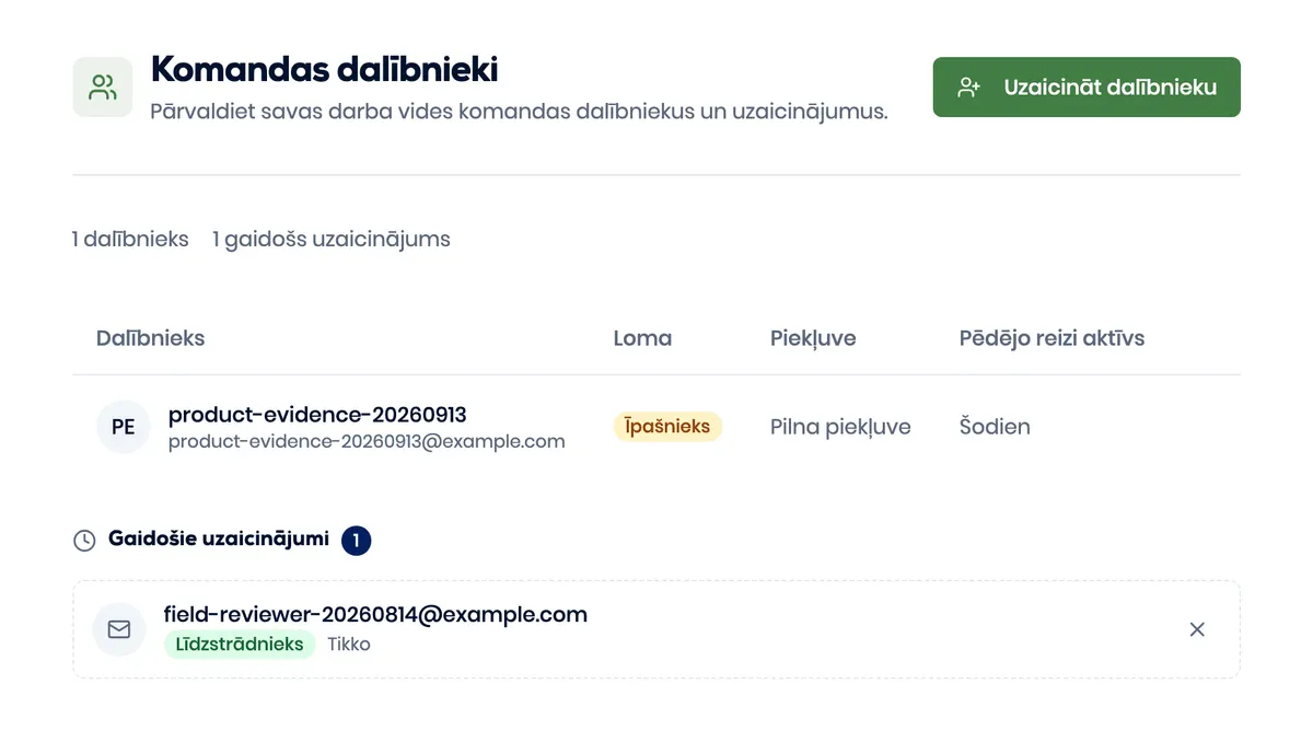 Īsts Better Yield komandas skats ar demonstrācijas īpašnieku un vienu neapstiprinātu uzaicinājumu sadarbības lietotājam.