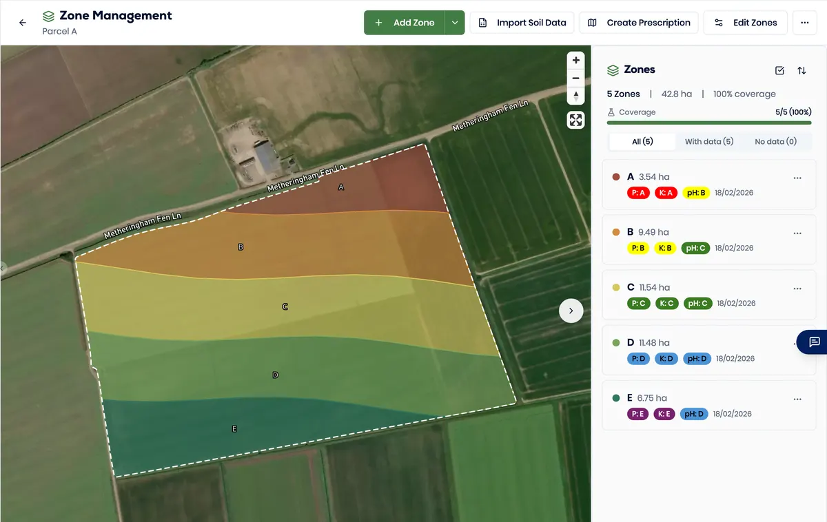 Genuine Better Yield zone view with five colour-coded management zones and class labels.